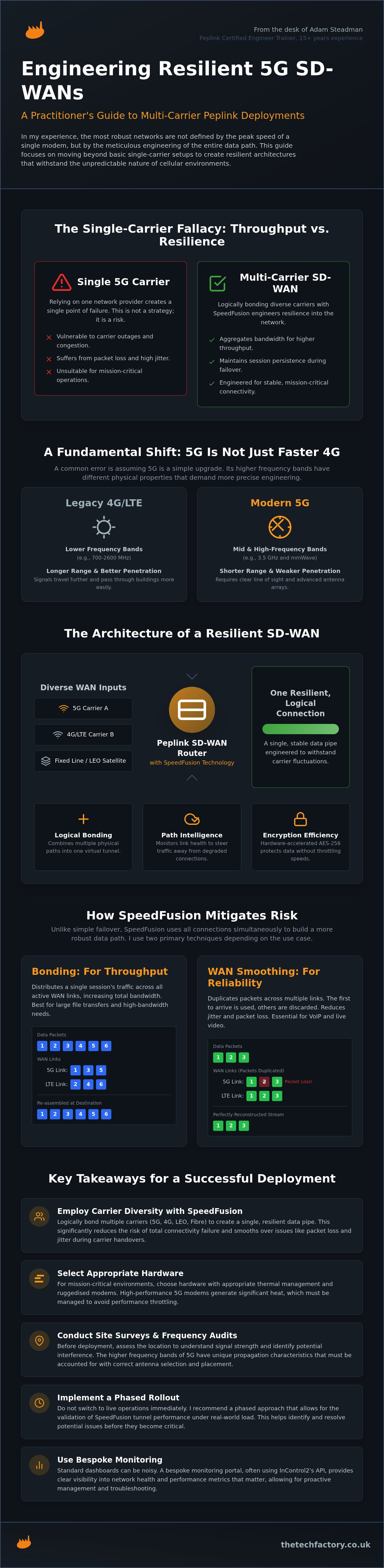 Peplink 5G deployment guide