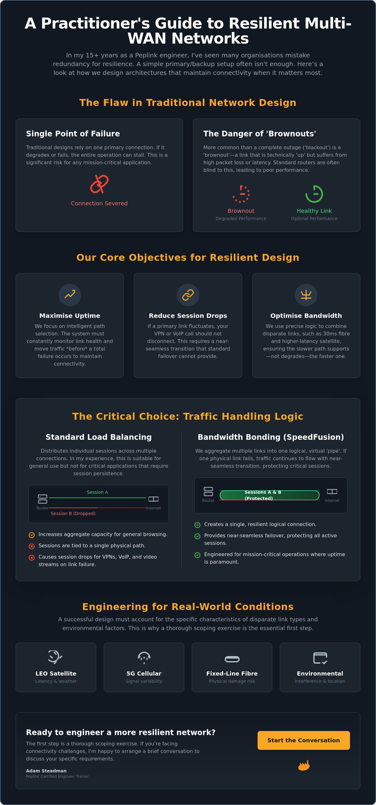 Multi-WAN network design