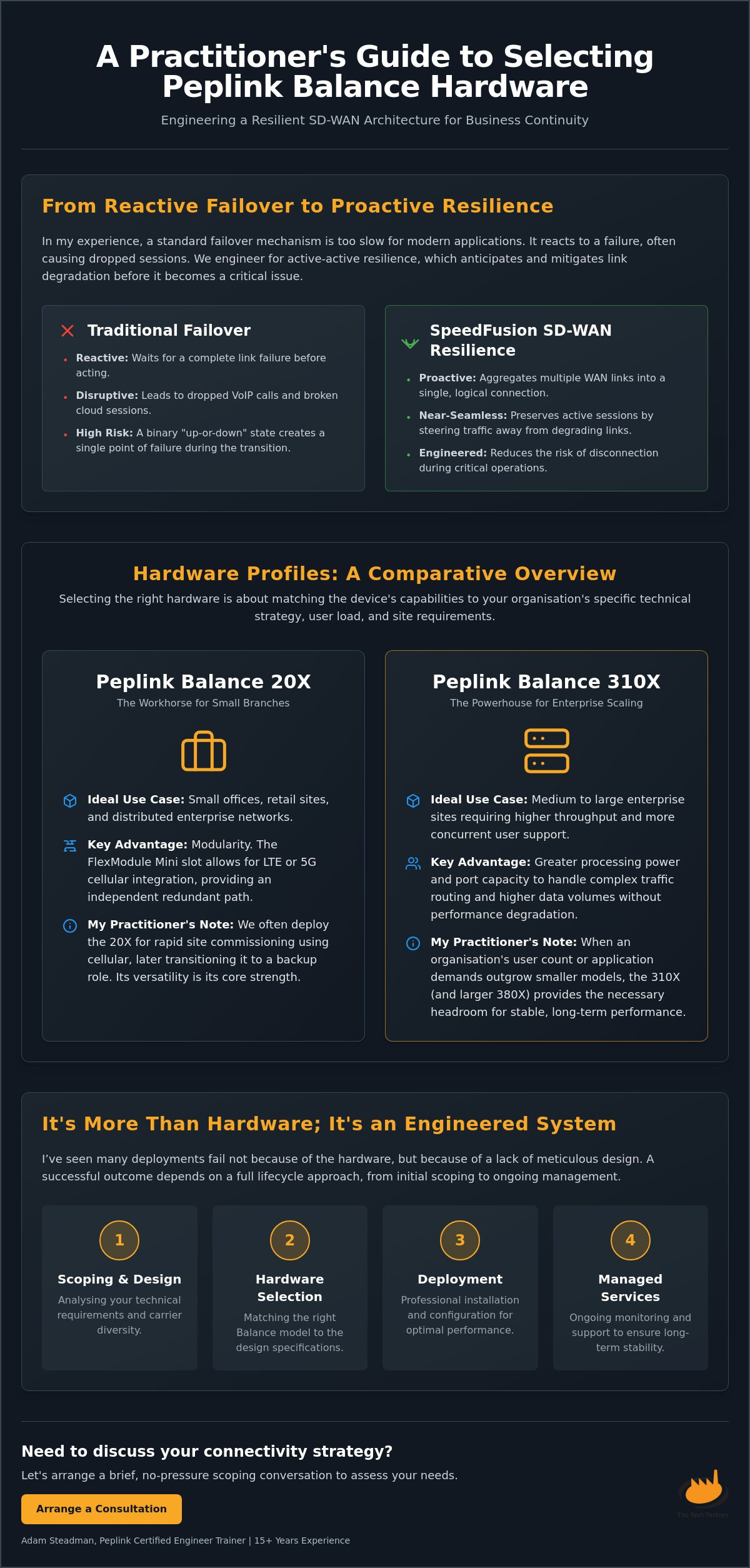 Peplink Balance for business