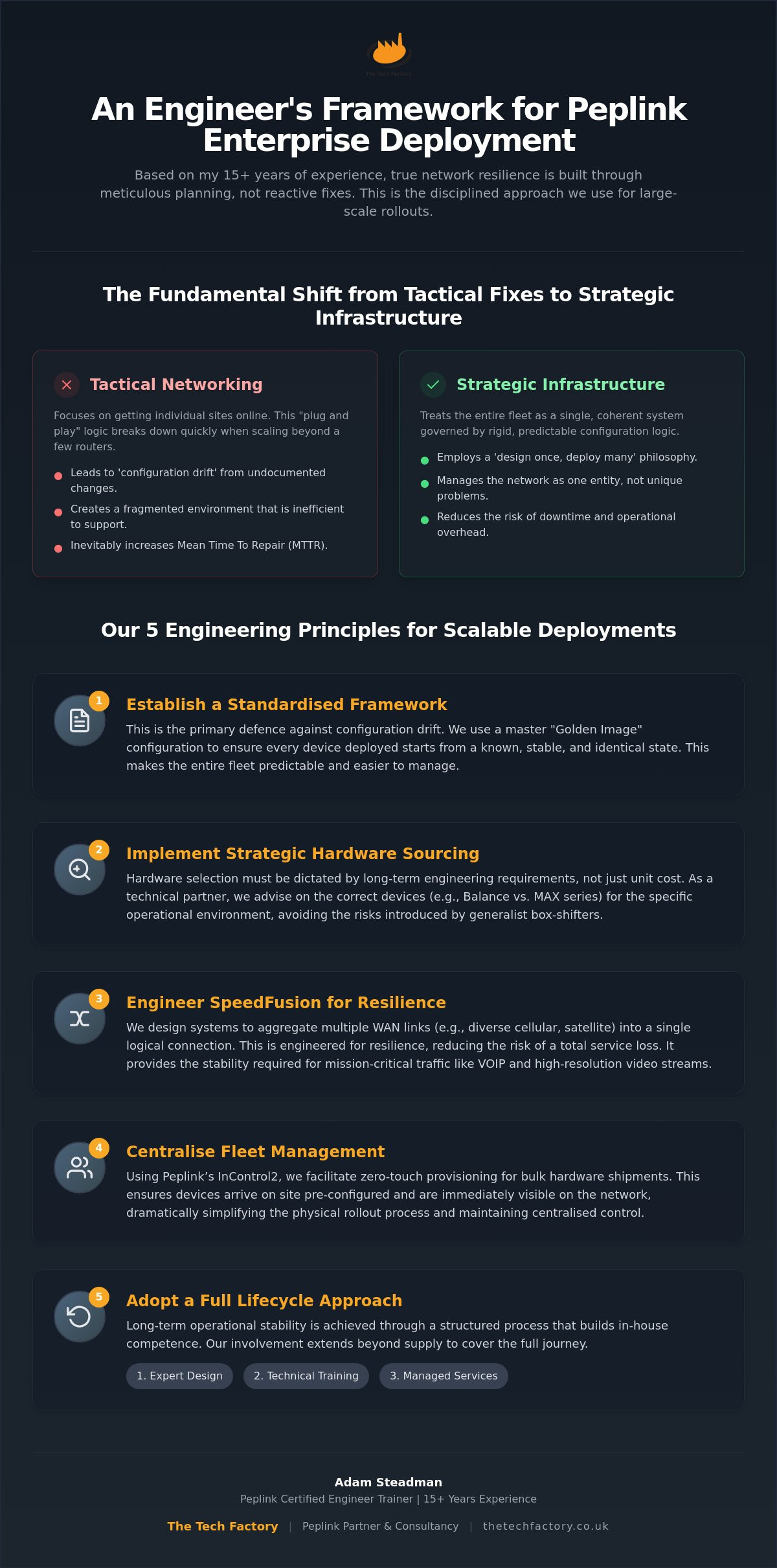 Peplink enterprise deployment