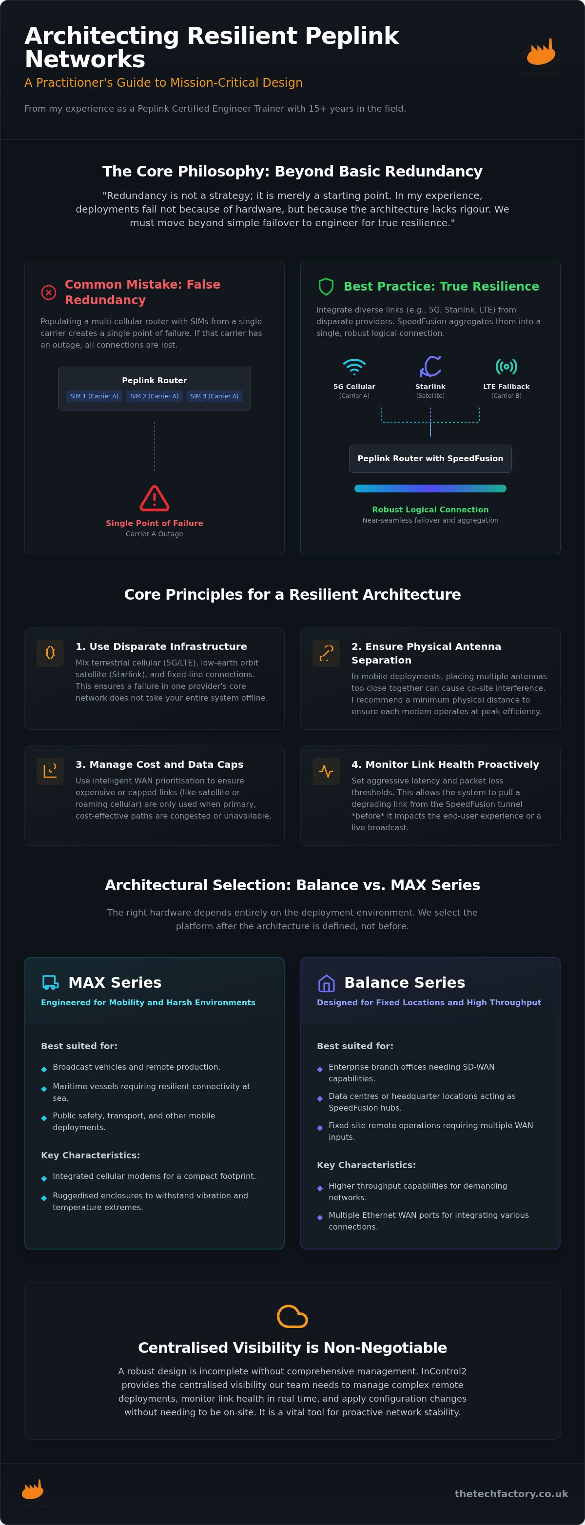 Peplink network design best practices