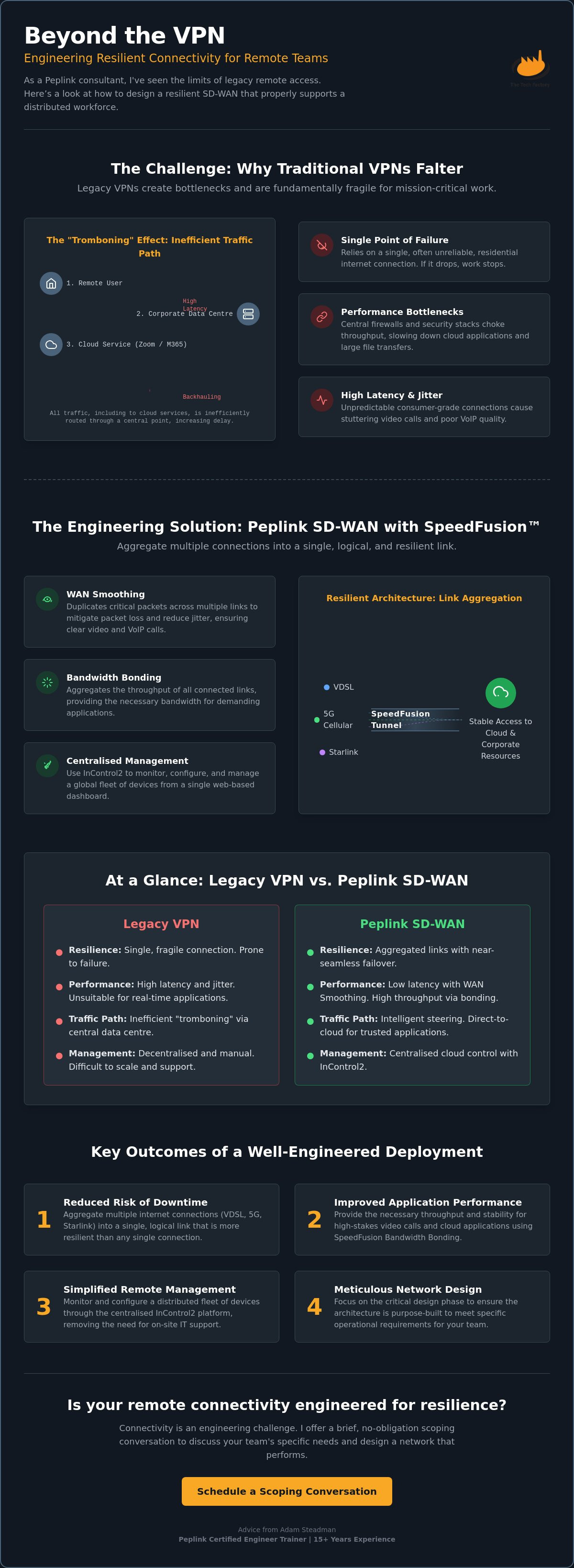 SD-WAN for remote workforce
