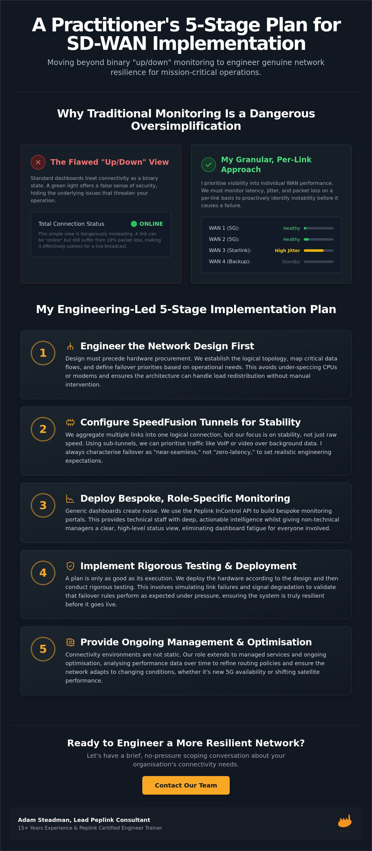 Sd-wan implementation plan
